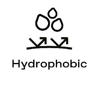 hydrophobic